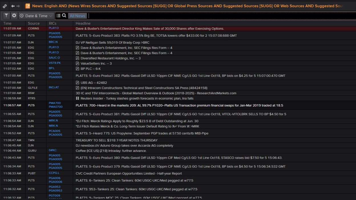 screenshot of REDI News Wires showing rich analytics to inform end-to-end trade insights